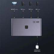 Q301 4K / 60 Hz HD Video Adattatore in lega di alluminio 3 ingressi 1 uscita HDMI Switcher