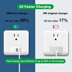 Caricabatterie USB PD3.0 Type-C QC3.0 20W trasparente US