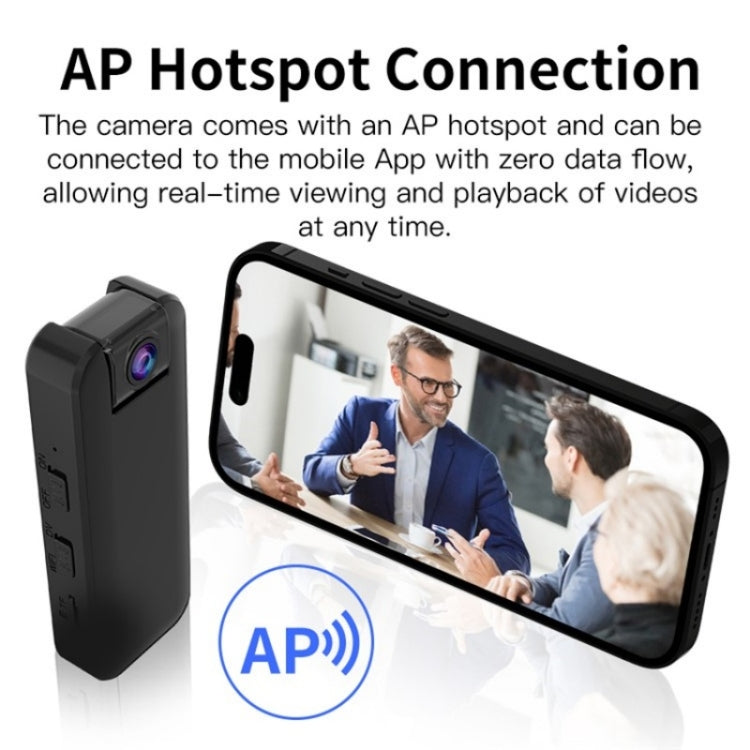 Telecamera HD L15WIFI con visione notturna e obiettivo girevole