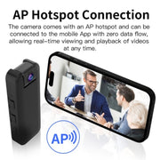 L15WIFI HD Telecamera di registrazione video per sport all'aria aperta con visione notturna a infrarossi DV Obiettivo girevole