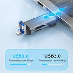 Adattatore trasferimento dati USB Tipo C SD TF