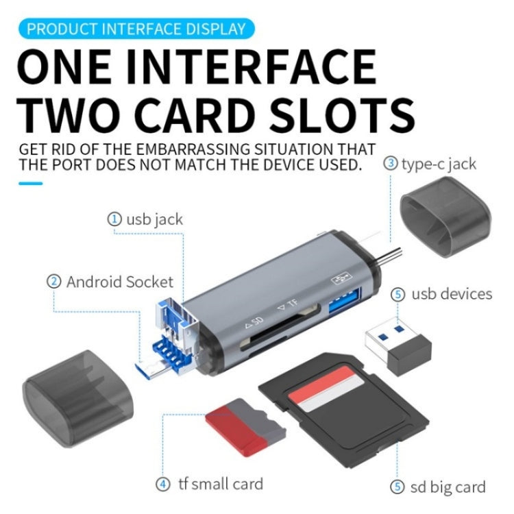 Adattatore OTG ADS-307 USB/Micro/Tipo C per trasferimento dati