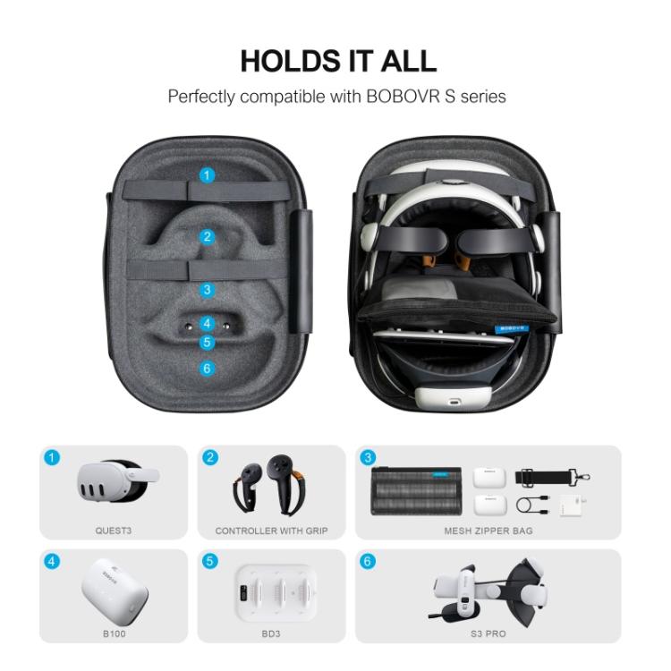 Borsa rigida BOBOVR C3 per Meta Quest 3 VR
