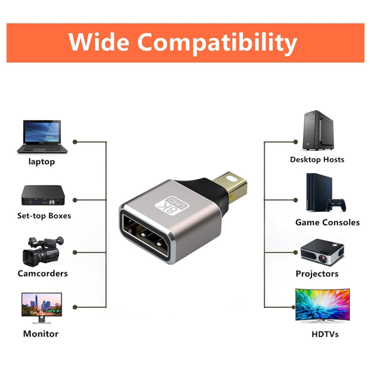 Adattatore convertitore DP da Mini Displayport maschio a Displayport femmina JUNSUNMAY 8K 60Hz, Displayport to Female Displayport Adapter DP