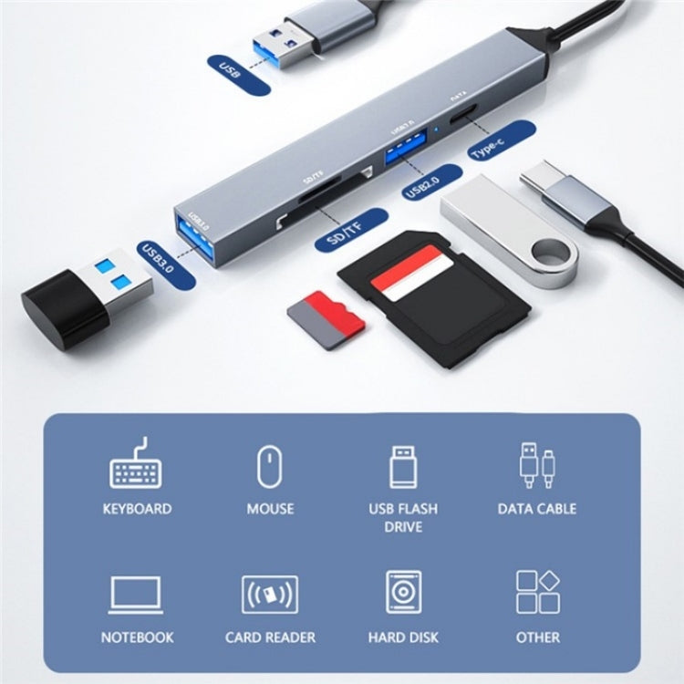 Hub lettore schede 5 in 1 USB-A Type-C ADS-806A