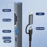 Hub USB-C con lettore schede SD/TF e porte USB 2.0/3.0