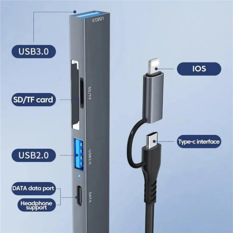 Hub USB-C con lettore schede SD/TF e porte USB 2.0/3.0