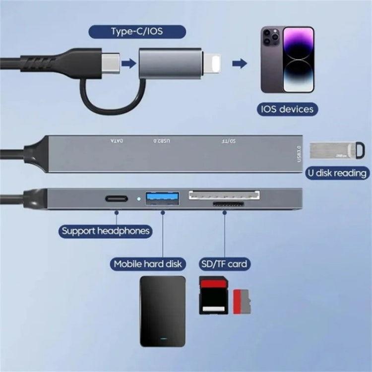 Hub USB-C con lettore schede SD/TF e porte USB 2.0/3.0