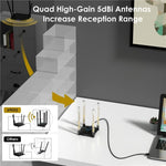 WAVLINK WN695X2 AX5400 USB WiFi 6 Dongle 4 Antenne Ricevitore Adattatore Wireless Tri-Band