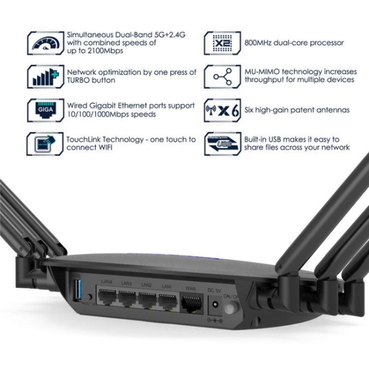 Ripetitore wireless dual band WAVLINK WN531A6 Router WiFi con porta Ethernet Gigabit AC2100, US Plug, UK Plug, EU Plug, AU Plug
