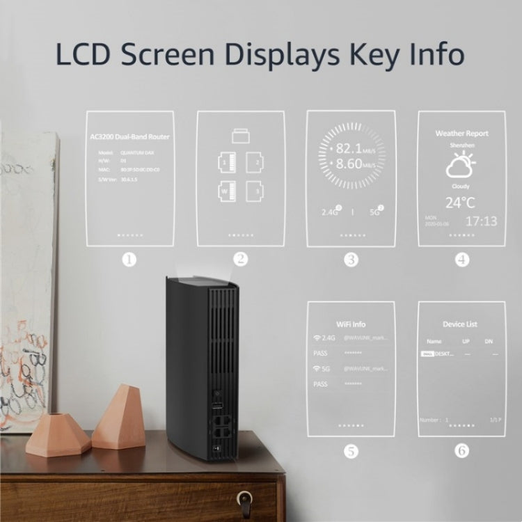 WAVLINK WN538A8 con schermo LCD AC3200 Router WiFi intelligente Gigabit Dual Band per la casa, US Plug, UK Plug, EU Plug, AU Plug