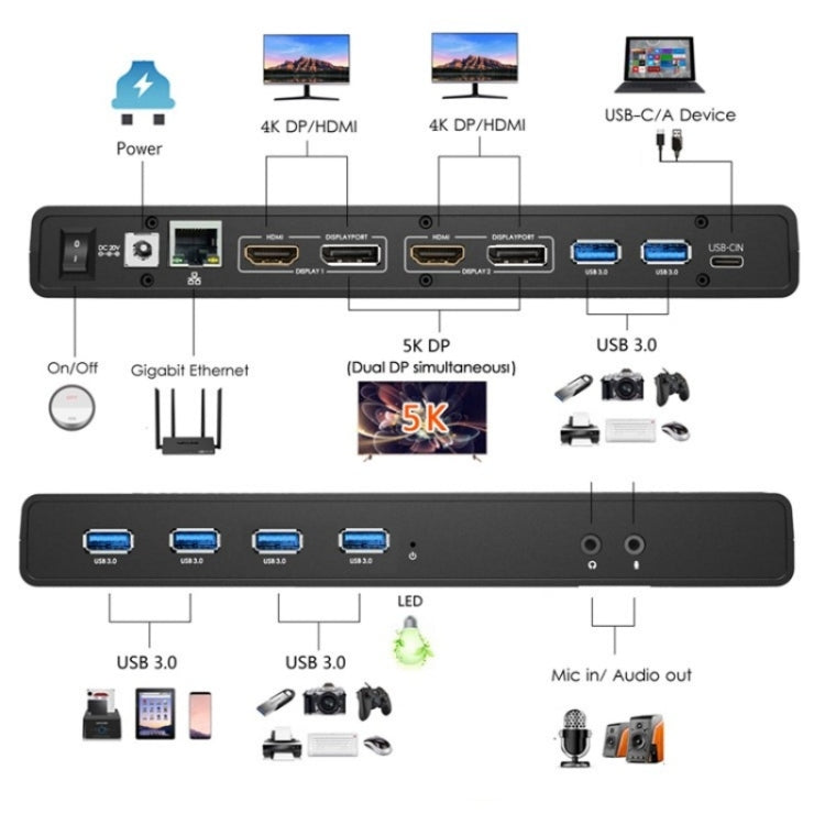 WAVLINK UG69PD6 Stazione di docking per laptop 4K doppia Displaylink HD 5K 65/100W PD Charging, US Plug, UK Plug, EU Plug, AU Plug