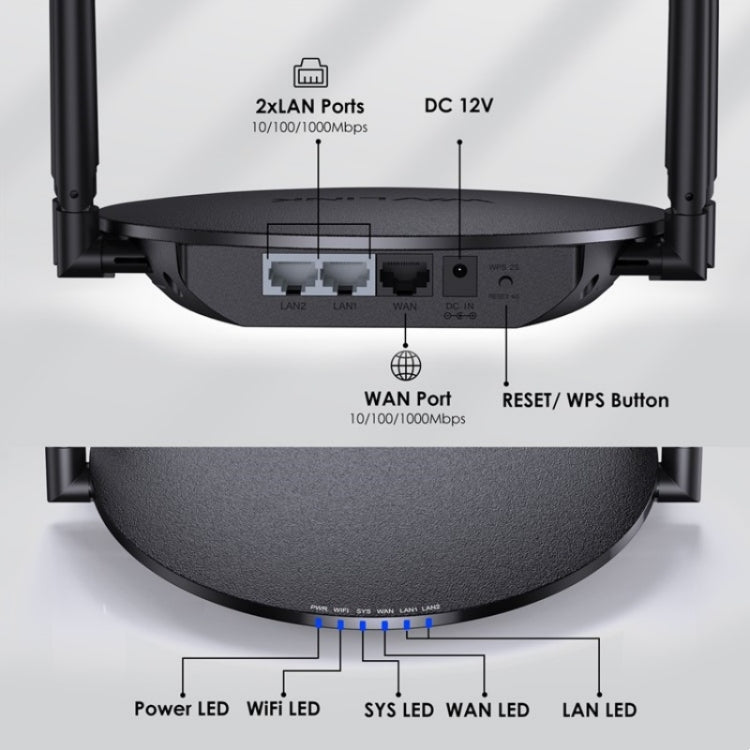 Router AP Dual Band AC1200 WAVLINK WN530HG3 con porta Ethernet WAN/LAN da 1000 Mbps, US Plug, UK Plug, EU Plug, AU Plug