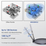 Router AP Dual Band AC1200 WAVLINK WN530HG3 con porta Ethernet WAN/LAN da 1000 Mbps, US Plug, UK Plug, EU Plug, AU Plug