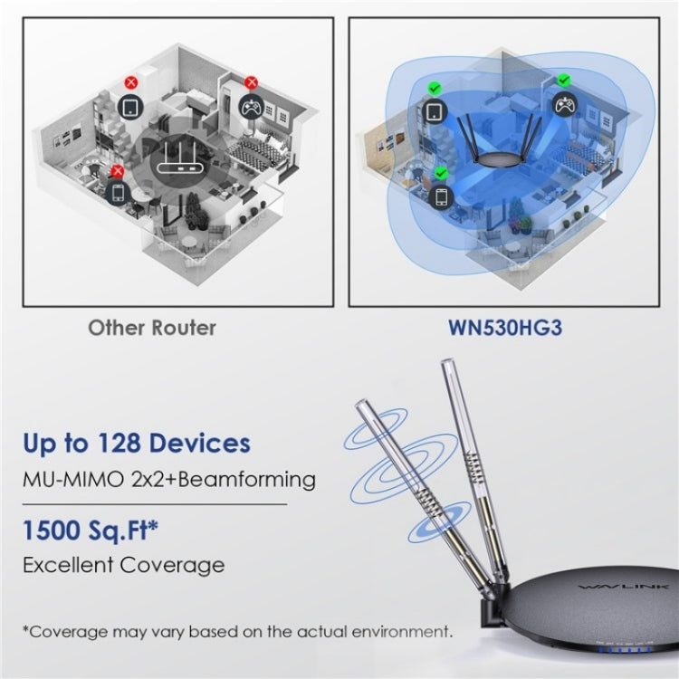 Router AP Dual Band AC1200 WAVLINK WN530HG3 con porta Ethernet WAN/LAN da 1000 Mbps, US Plug, UK Plug, EU Plug, AU Plug
