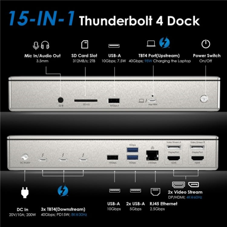 WAVLINK UTD41 PRO RJ45 / Audio / Lettore di schede SD Docking Station Thunderbolt 4 15 in 1, US Plug, UK Plug, EU Plug, AU Plug