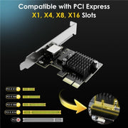 Scheda di rete PCIe con adattatore Ethernet chip RTL8111H da 1 Gbps WAVLINK NWP001, NWP001