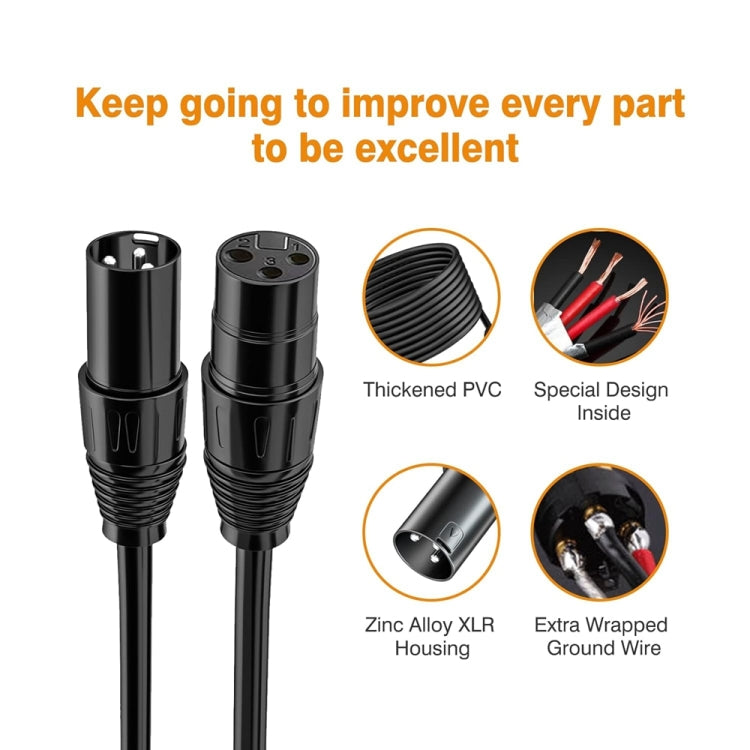 Cavo per microfono XLR, 4,95 piedi XLR maschio a XLR femmina bilanciato a 3 pin, nero, XLR Male to XLR Female 3 Pin