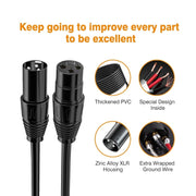 Cavo microfono XLR maschio-femmina 3 pin 1,5m nero