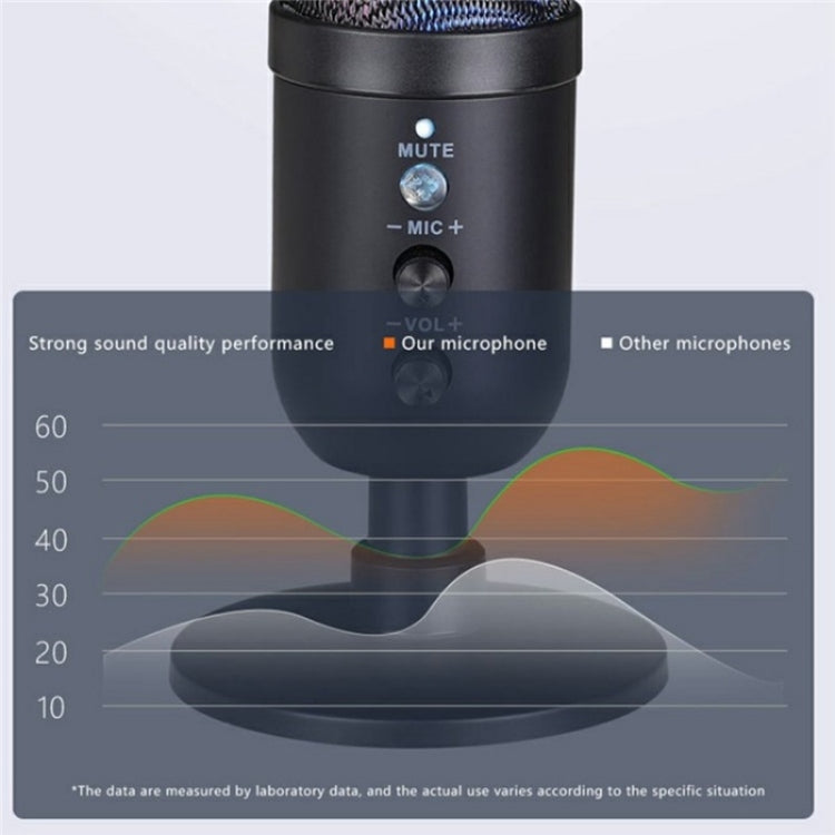 Microfono a condensatore da tavolo MU1000 per registrazioni
