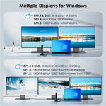 WAVLINK WL-UMD26 11 in 1 140W PD 3.1 USB-C 8K Displayport Stazione di ricarica