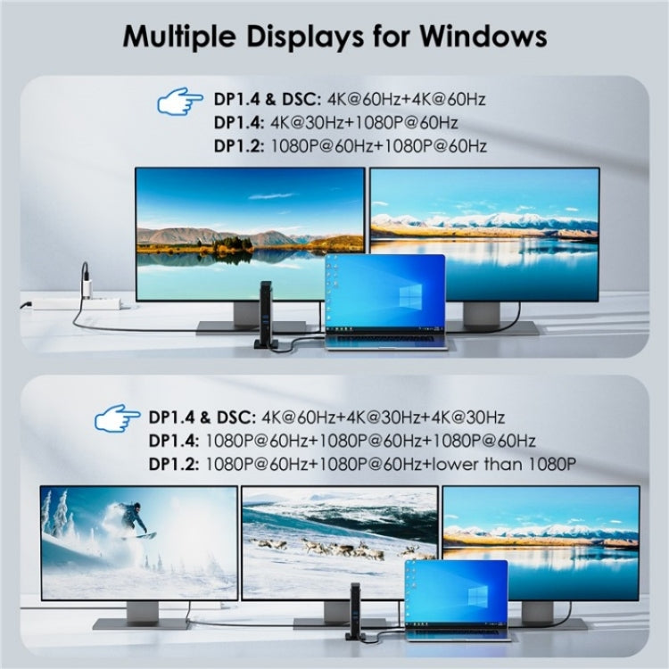WAVLINK WL-UMD26 11 in 1 140W PD 3.1 USB-C 8K Displayport Stazione di ricarica