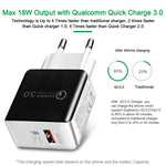 Caricabatterie rapido USB QC 3.0 con spina europea