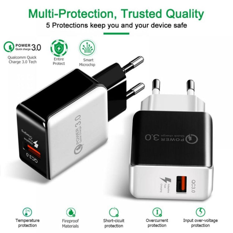 Caricabatterie rapido USB QC 3.0 con spina europea
