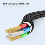 Cavo USB C a Mini USB 2.0 per dati e ricarica 1 m