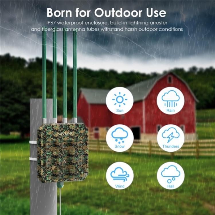 WAVLINK WN573HX1 WiFi 6 AX1800 Dual Band Wireless Router Outdoor WiFi Access Point, US Plug, EU Plug, UK Plug, AU Plug