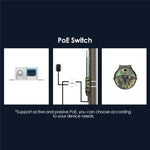 WAVLINK WN570HN2 Poe Weatherproof WiFi Extender 300Mbps High Power Outdoor Router, US Plug, EU Plug, UK Plug, AU Plug