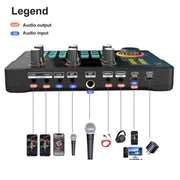 Scheda audio mixer V80 per live streaming e karaoke