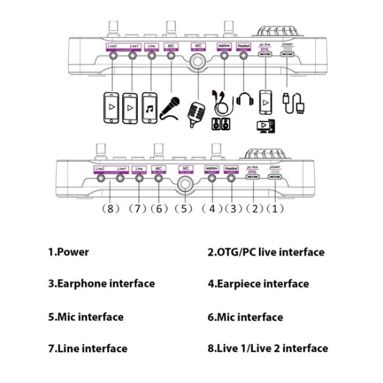 V80 per telefono cellulare computer portatile live streaming karaoke scheda audio mixer, V80