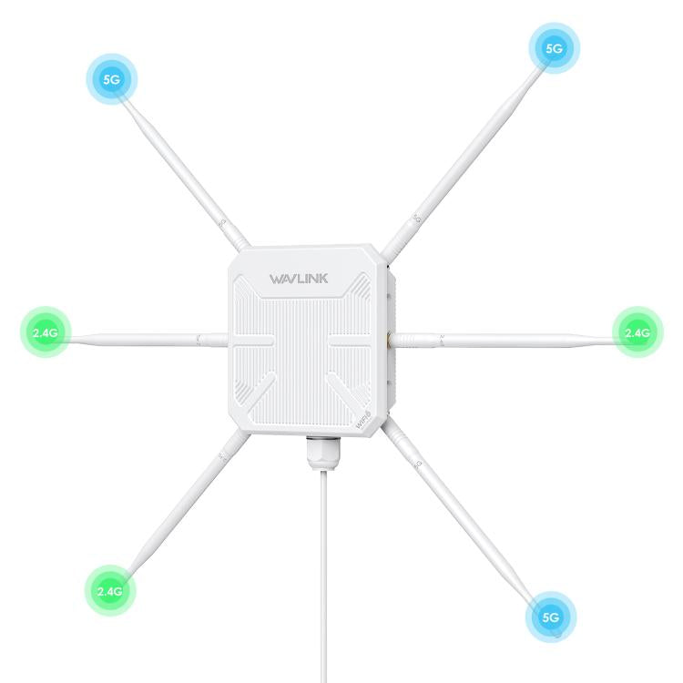 WAVLINK WN588HX3 AX3000 Ripetitore WiFi esterno con 6 antenne Ripetitore WiFi Dual Band, US Plug, UK Plug, EU Plug, AU Plug