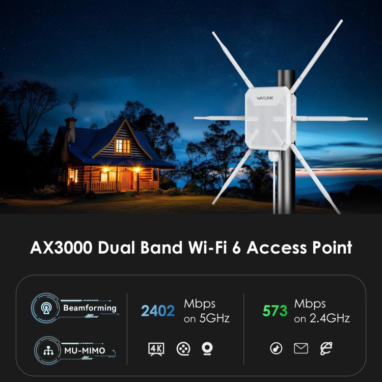 WAVLINK WN588HX3 AX3000 Ripetitore WiFi esterno con 6 antenne Ripetitore WiFi Dual Band, US Plug, UK Plug, EU Plug, AU Plug