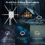 WAVLINK WN588HX3 AX3000 Ripetitore WiFi esterno con 6 antenne Ripetitore WiFi Dual Band, US Plug, UK Plug, EU Plug, AU Plug