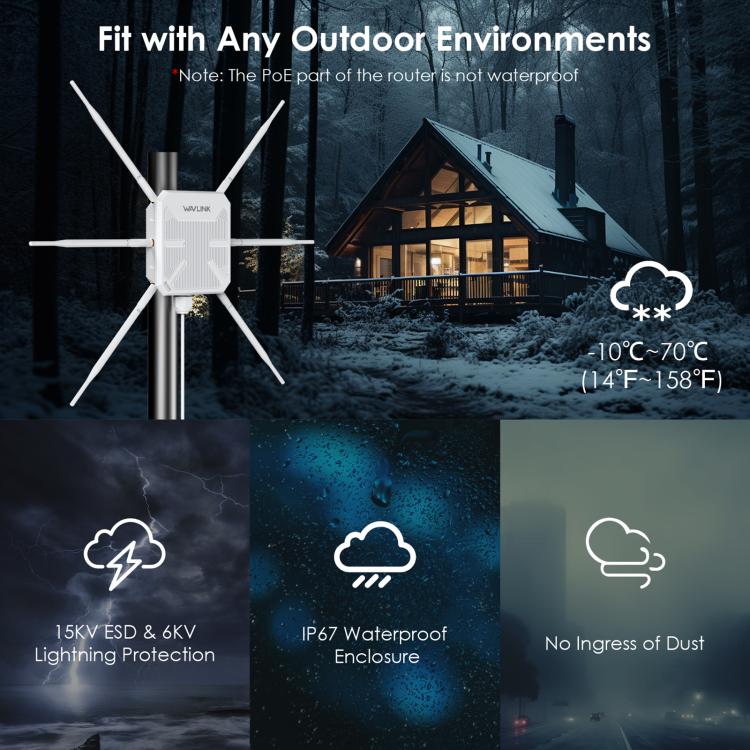 WAVLINK WN588HX3 AX3000 Ripetitore WiFi esterno con 6 antenne Ripetitore WiFi Dual Band, US Plug, UK Plug, EU Plug, AU Plug
