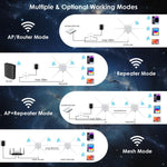 WAVLINK WN588HX3 AX3000 Ripetitore WiFi esterno con 6 antenne Ripetitore WiFi Dual Band, US Plug, UK Plug, EU Plug, AU Plug