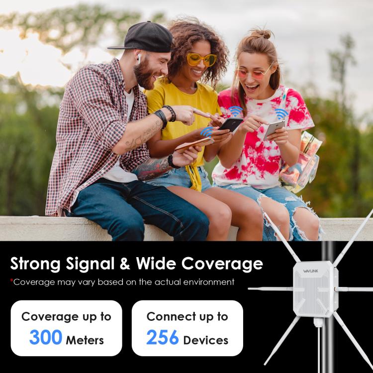 WAVLINK WN588HX3 AX3000 Ripetitore WiFi esterno con 6 antenne Ripetitore WiFi Dual Band, US Plug, UK Plug, EU Plug, AU Plug