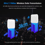 Antenna direzionale integrata da 12 dBi WAVLINK WN573HP3 Ripetitore dual band AX3000 per esterni, US Plug, EU Plug, UK Plug, AU Plug