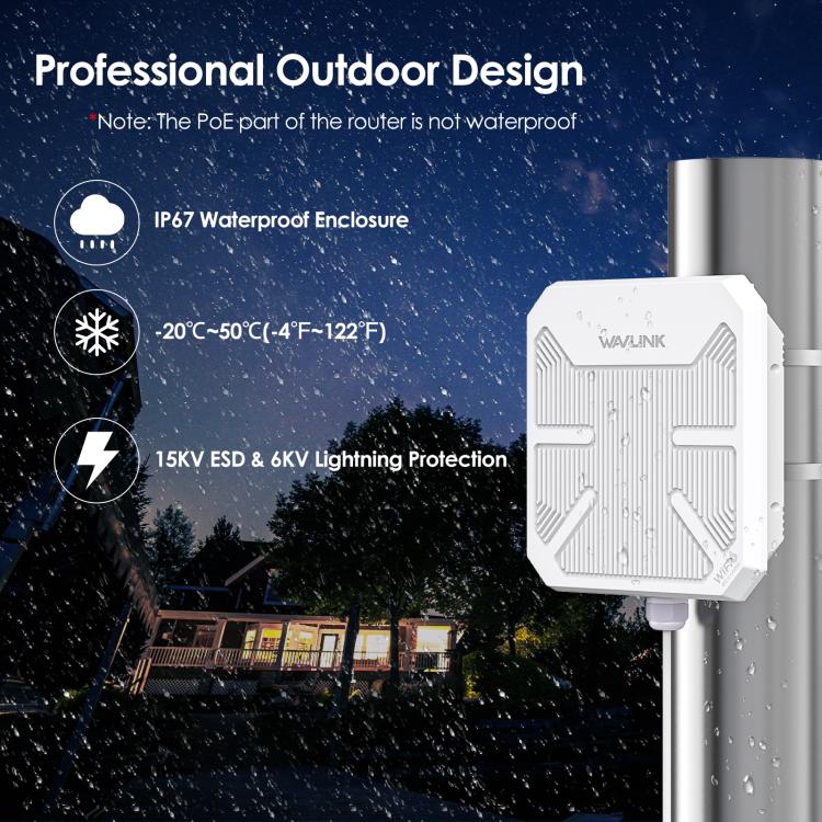 Antenna direzionale integrata da 12 dBi WAVLINK WN573HP3 Ripetitore dual band AX3000 per esterni, US Plug, EU Plug, UK Plug, AU Plug