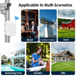 Antenna direzionale integrata da 12 dBi WAVLINK WN573HP3 Ripetitore dual band AX3000 per esterni, US Plug, EU Plug, UK Plug, AU Plug
