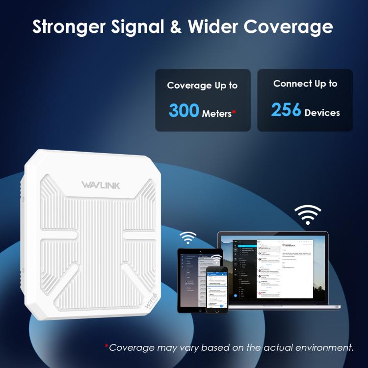 Antenna direzionale integrata da 12 dBi WAVLINK WN573HP3 Ripetitore dual band AX3000 per esterni, US Plug, EU Plug, UK Plug, AU Plug