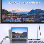 Adattatore hub USB C 5 in 1 con HDMI 4K e ricarica 100W