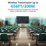VRRIIS 097 Kit di estensione wireless HDMI video HD 4K Trasmettitore ricevitore wireless audio video, US Plug, UK Plug, EU Plug, AU Plug