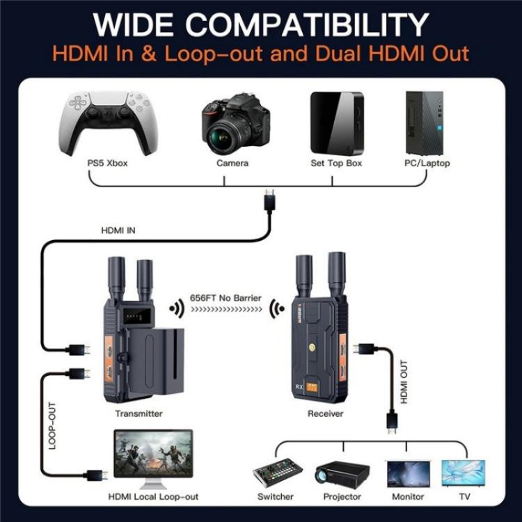 VRRIIS 097 Kit di estensione wireless HDMI video HD 4K Trasmettitore ricevitore wireless audio video, US Plug, UK Plug, EU Plug, AU Plug