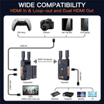 VRRIIS 097 Kit di estensione wireless HDMI video HD 4K Trasmettitore ricevitore wireless audio video, US Plug, UK Plug, EU Plug, AU Plug