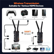 BOVBOX 081 Trasmettitore e ricevitore video HD 1080P con portata 400 m Utilizza l'extender HDMI wireless, US Plug, UK Plug, EU Plug, AU Plug