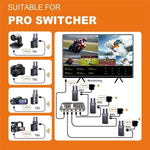 BOVBOX 098 per fotocamere DSLR 4K HD Wireless Extender SDI HDMI Doppia interfaccia Video Monitor, US Plug, UK Plug, EU Plug, AU Plug