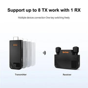 BOVBOX 091-HD Conferenza Uso 100M Wireless WiFi HDMI Extender Video Trasmettitore Ricevitore, US Plug, UK Plug, EU Plug, AU Plug